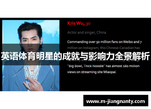 英语体育明星的成就与影响力全景解析
